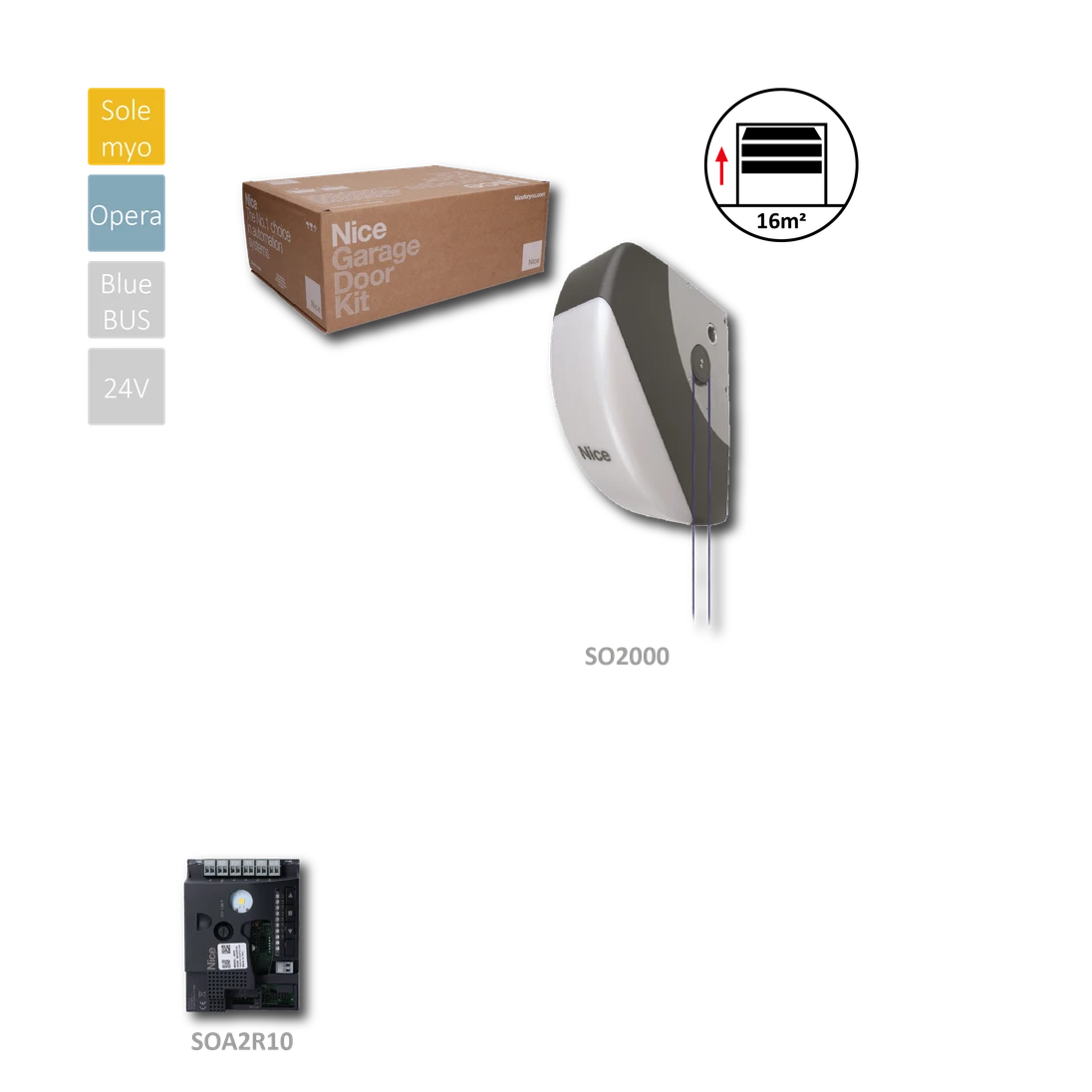 SOON - pohon na garážovú bránu do 16 m2