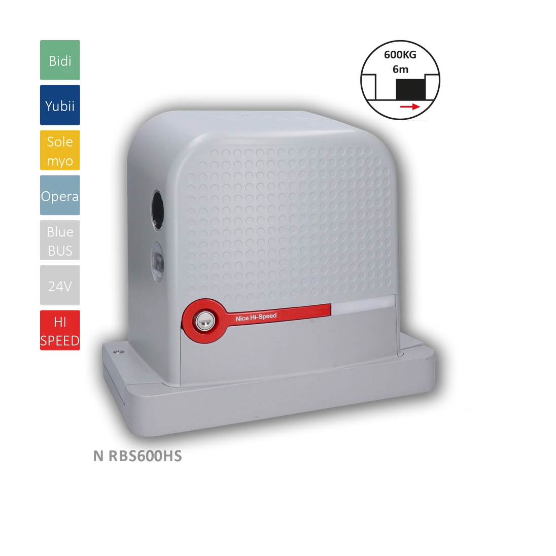 Robus600 HI-SPEED rýchly pohon pre posuvnú bránu do 600 kg