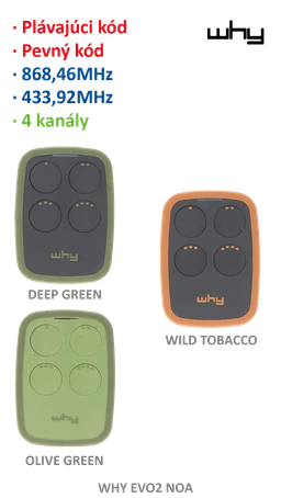 Vysielač Evo2 NOA 4-kanál, 433/868 MHz, pevný/plávajúci kód
