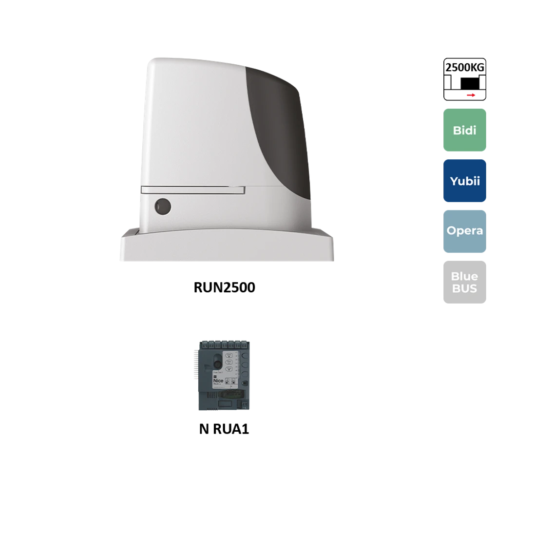 RUN2500 pohon pre posuvnú bránu do 2500 kg
