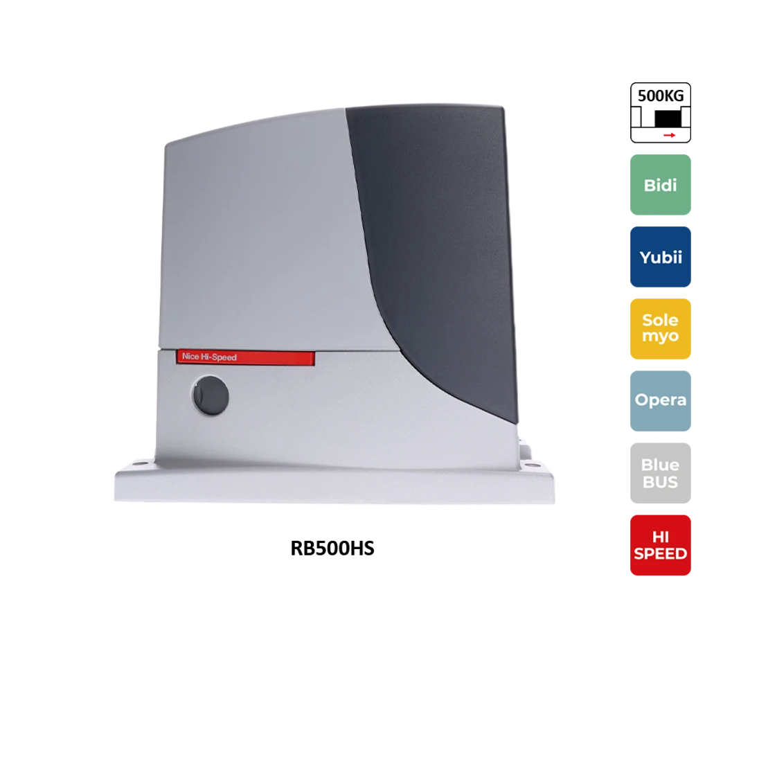 RB500 HI-SPEED rýchly pohon pre posuvnú bránu do 500 kg