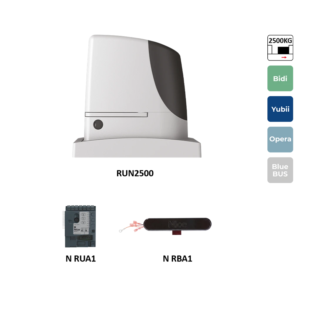 RUN2500P pohon pre posuvnú bránu do 2500 kg