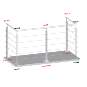 Nerezový stĺp, vrchné kotvenie, 5-radový priechodný - slide 1