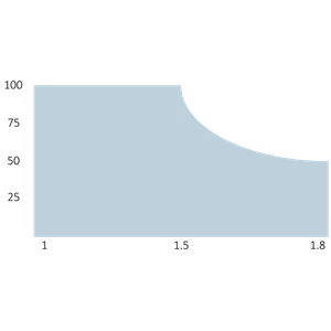 OLTRE1824 pohon pro křídlovou bránu do 1,8m/křídlo, 100 kg/křídlo - slide 2