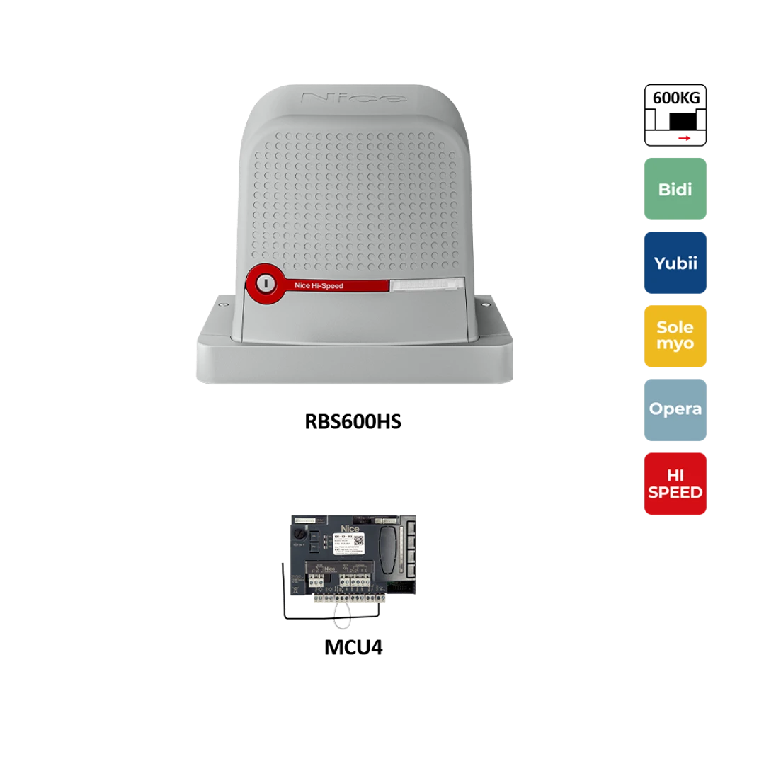 Robus600 HI-SPEED rýchly pohon pre posuvnú bránu do 600 kg