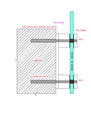 Prechod na vymedzenie vzdialenosti, ø 50 mm, AISI 304 - slide 2