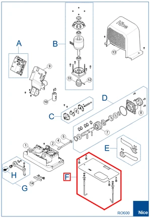 SPRO600A Sada fixačnej platne RO600, RBS - slide 1