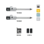TOO3024KLT sada pohonů pro dvoukřídlovou bránu do 3m/křídlo