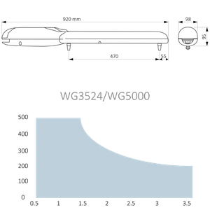 WINGO5000 kit pohonů pro křídlovou bránu do 3,5 m / křídlo s MC800 a 2x INTI2 - slide 1