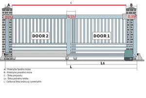 Súprava na teleskopickú posuvnú bránu, prejazd max 5 m - slide 3