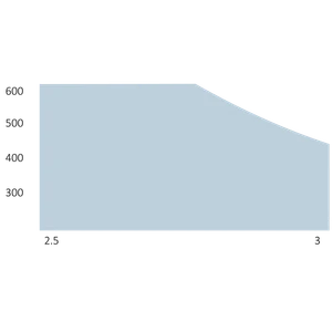 Sada podzemného pohonu pre jednokrídlovú bránu do 3 m/krídlo - slide 3