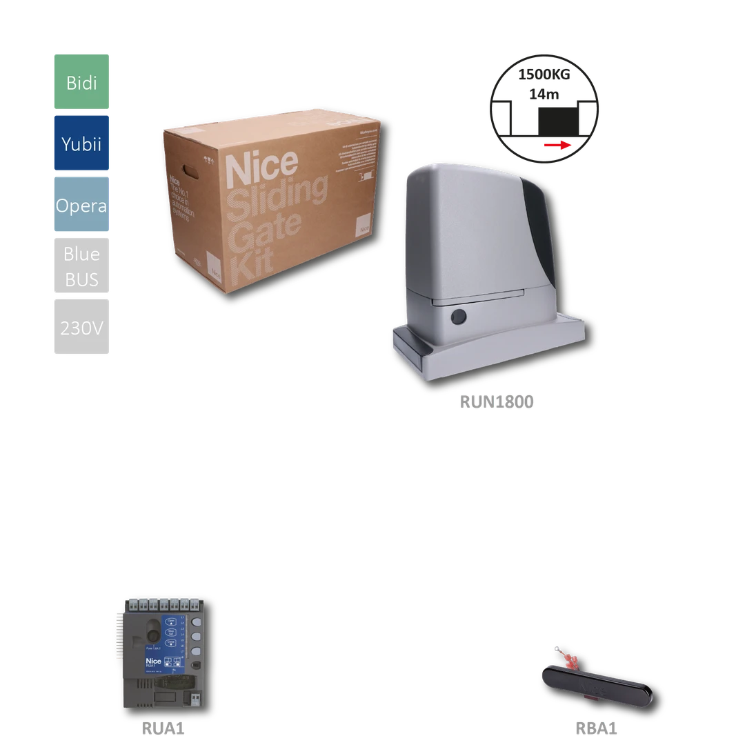 RUN1800P pohon pre posuvnú bránu do 1800 kg