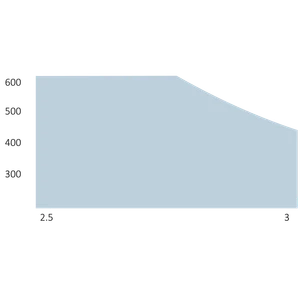 Sada podzemného pohonu pre jednokrídlovú bránu do 3 m/krídlo - slide 3