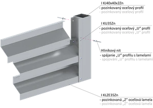 Z-profil lamela 23 x 40 x 20 x 1,5 x 3000 mm, pozink - slide 3