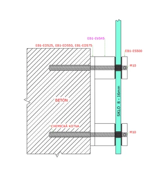 Přechod na vymezení vzdálenosti, ø 50 mm, AISI 304 - slide 2