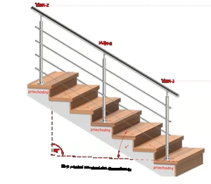 Nerezový sloup, vrchní kotvení, 4řadový, průchozí - slide 1