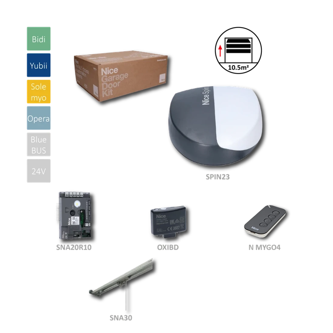 SPIN23BDKCE sada pre sekcionálnu bránu do 10,5 m2