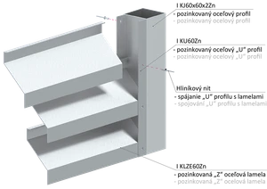 Z-profil lamela 23 x 75 x 30 x 1,5 x 4000 mm, pozink - slide 4