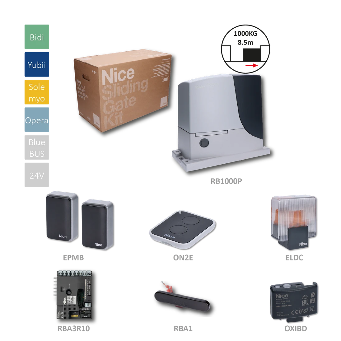 RB1000P sada pre posuvnú bránu do 1000 kg