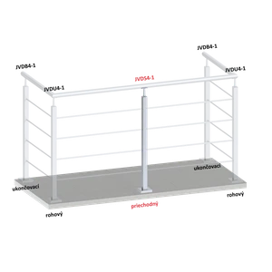 Nerezový stĺp, vrchné kotvenie, 4-dierový priechodný - slide 1