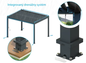 Bioklimatická pergola, hliníková 3 x 6 m, montovaná o stenu - slide 1
