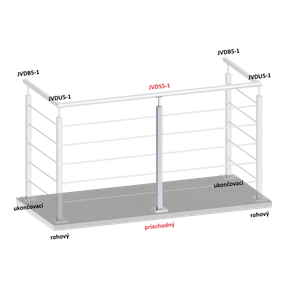 Nerezový stĺp, vrchné kotvenie, 5-dierový priechodný - slide 1