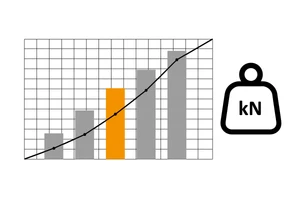 Chemické kotvenie 400 ml vinylové (epoxyakrylát) bez styrénu - slide 2