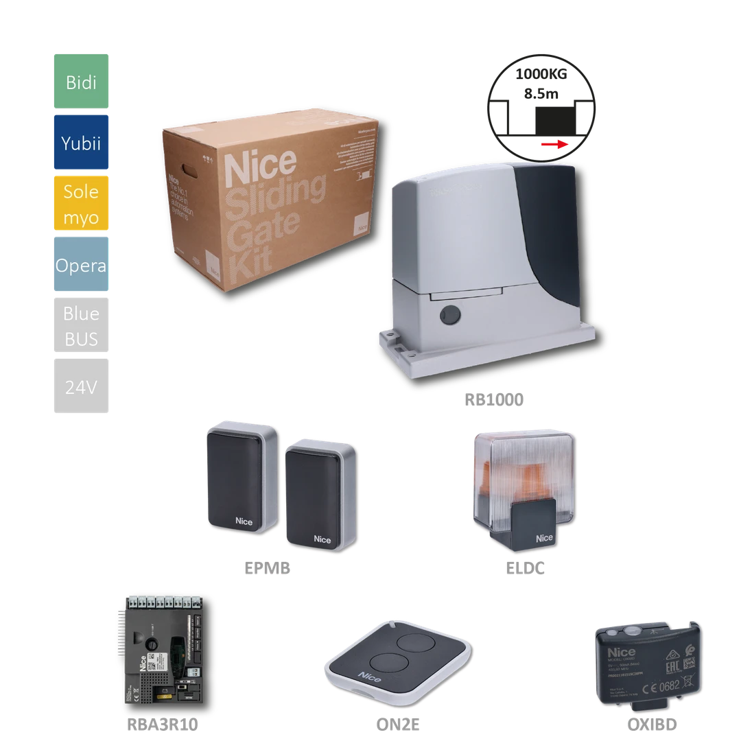 RB1000 sada pre posuvnú bránu do 1000 kg