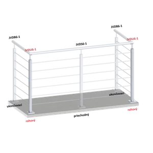 Nerezový stĺp, vrchné kotvenie, 6-dierový rohový - slide 1