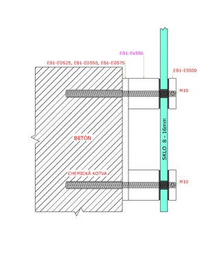 Přechod na vymezení vzdálenosti, ø 50 mm, AISI 304 - slide 2