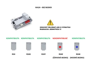 900RX4Z dočasná verzia- prijímač, 4-kanálový, plávajúci kód - slide 1