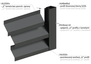 Z-profil lamela 20 x 40 x 20 x 1,5 x 2000 mm, bez úpravy - slide 3