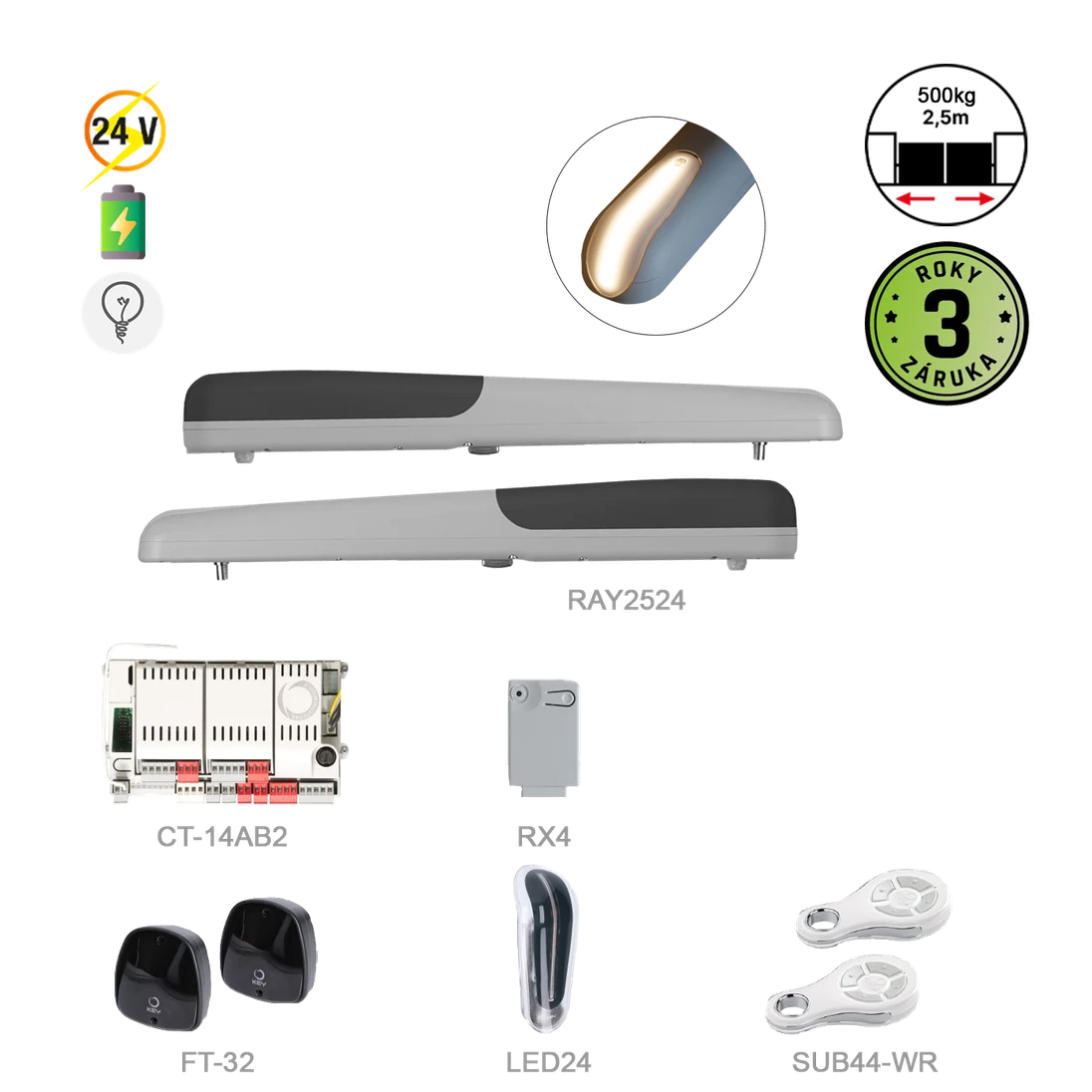 RAYKIT pro dvoukřídlovou bránu do 2,5m/křídlo