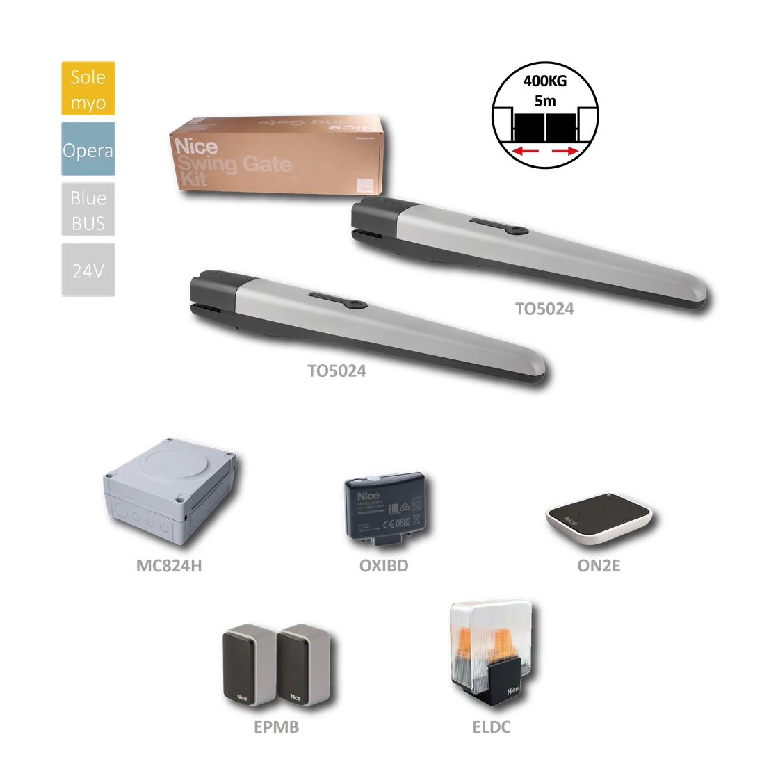 TO5024 sada pre dvojkrídlovú bránu do 5 m/krídlo