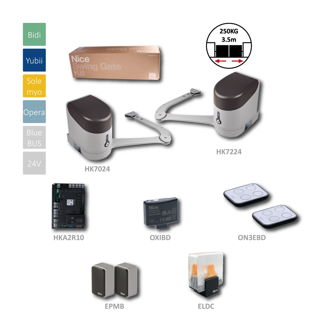 HYKEBDKCE sada pre dvojkrídlovú bránu do 3,5 m/krídlo